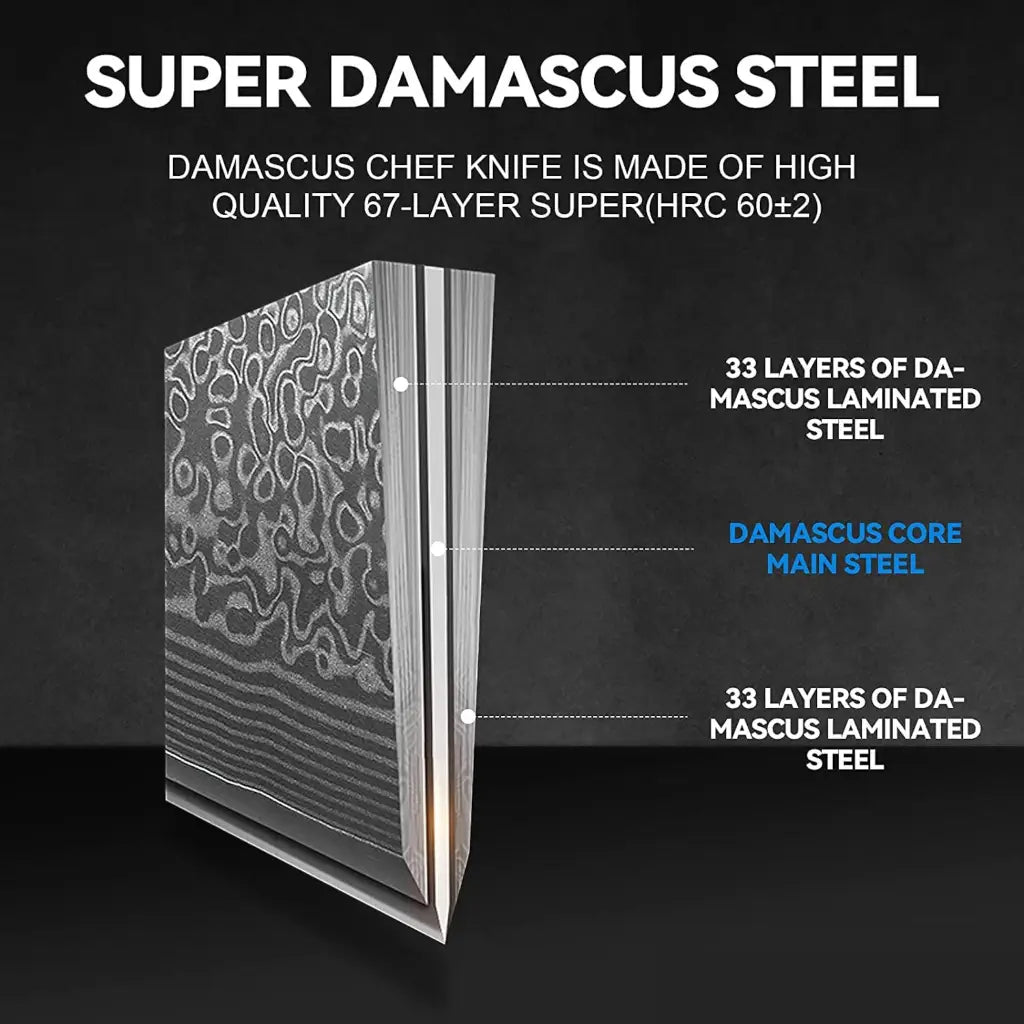 Damascus Steel Steak Knife Set (Abalone Series) - steak