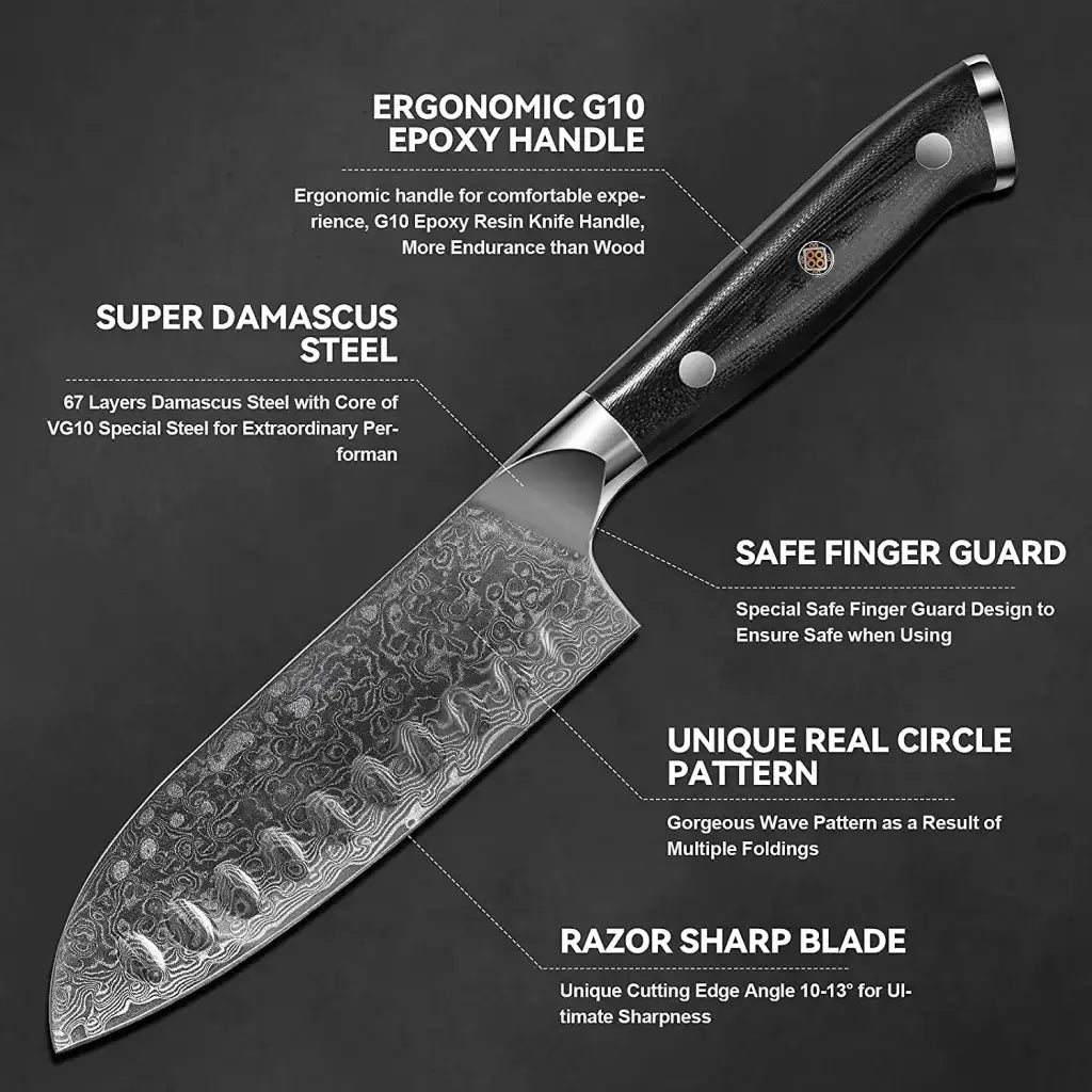 2 Piece Damascus Steel Chef Knife Kit (Executive Series) - details about the knife characteristics